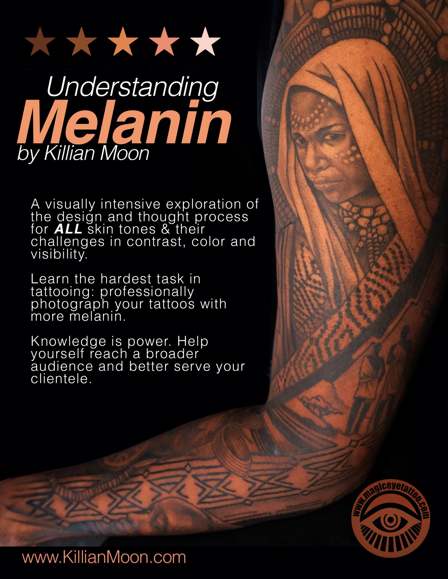 Melanin Tattoo Poster Educational