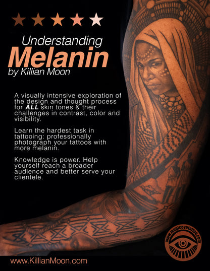 Melanin Tattoo Poster Educational